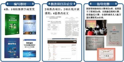 專業探秘 天地互聯的脈搏——通信工程專業深度解析